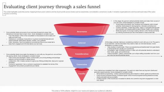 Evaluating Client Journey Through A Sales Funnel Group Fitness Training Business Plan BP SS