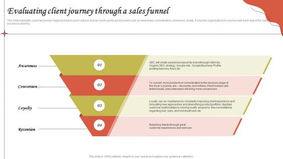 Evaluating Client Journey Through A Sales Funnel Hairdressing Business Plan BP SS