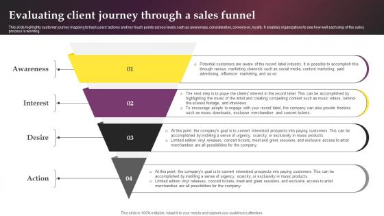 Evaluating Client Journey Through A Sales Funnel Music Label Business Plan BP SS