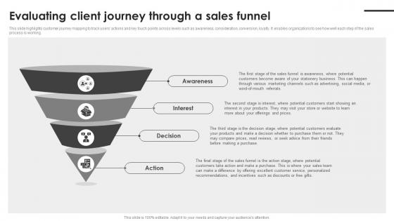 Evaluating Client Journey Through A Sales Funnel Sample Office Depot BP SS
