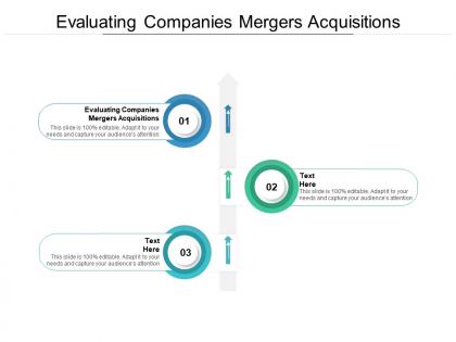 Evaluating companies mergers acquisitions ppt powerpoint presentation ideas cpb