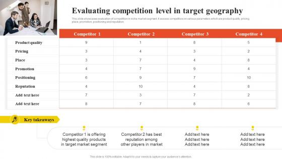 Evaluating Competition Level In Target Geography Low Cost And Differentiated Focused Strategy
