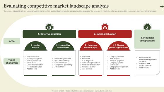 Evaluating Competitive Market Market Segmentation And Targeting Strategies Overview MKT SS V