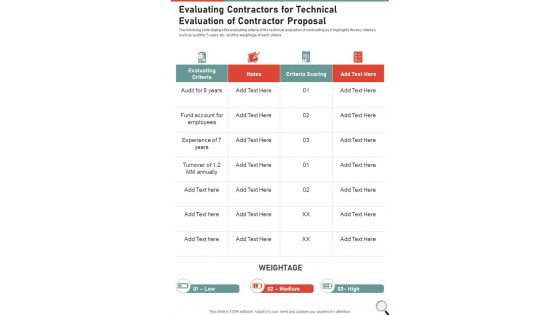 Evaluating Contractors For Technical Evaluation Of Contractor Proposal One Pager Sample Example Document