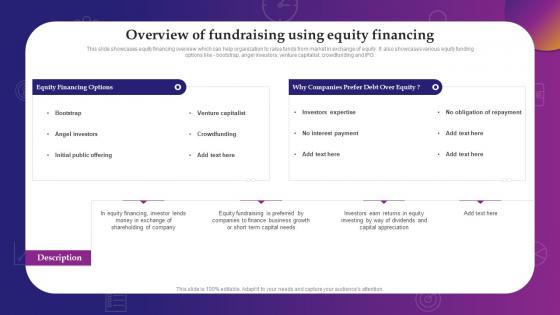 Evaluating Debt And Equity Overview Of Fundraising Using Equity Financing