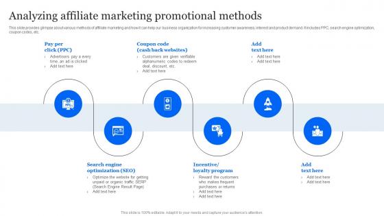 Evaluating E Marketing Campaigns Analyzing Affiliate Marketing Promotional Methods MKT SS V