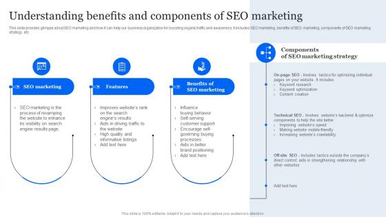 Evaluating E Marketing Campaigns Understanding Benefits And Components Of Seo Marketing MKT SS V