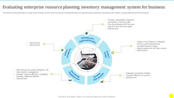 Evaluating Enterprise Resource Planning Inventory Management System For Business