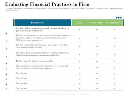 Evaluating financial practices in firm firm rescue plan ppt powerpoint presentation file designs