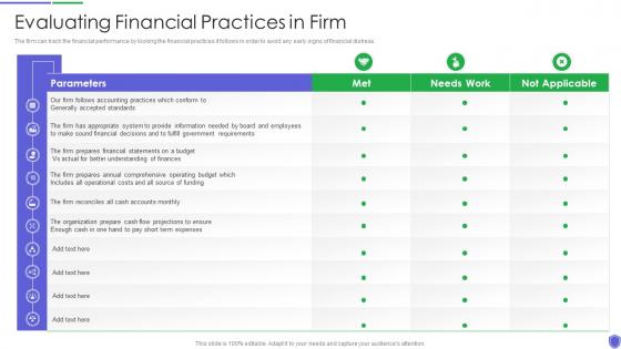 Evaluating financial practices in firm managing critical threat vulnerabilities and security threats