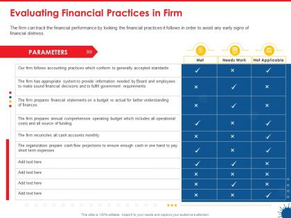 Evaluating financial practices in firm parameters ppt powerpoint presentation designs