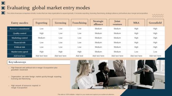Evaluating Global Market Entry Modes Strategic Guide For International Market Expansion