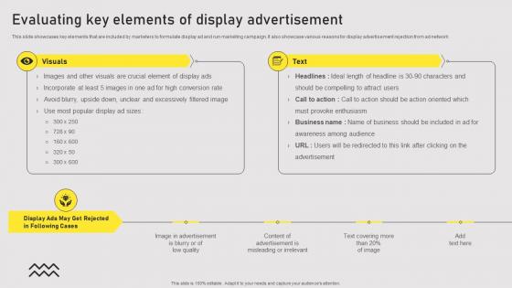 Evaluating Key Elements Types Of Online Advertising For Customers Acquisition