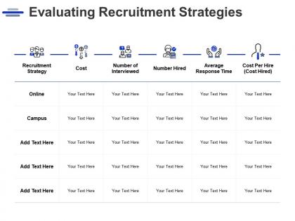 Evaluating recruitment strategies online management ppt powerpoint presentation gallery examples