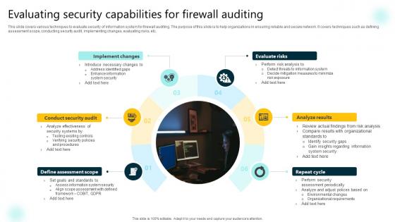 Evaluating Security Capabilities For Firewall Auditing