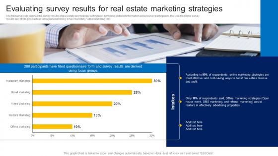 Evaluating Survey Results For Real Estate Marketing How To Market Commercial And Residential Property MKT SS V