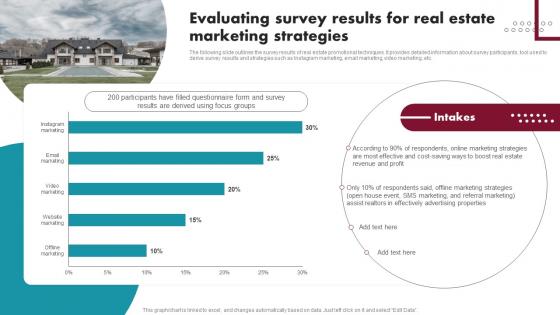 Evaluating Survey Results For Real Estate Marketing Strategies Innovative Ideas For Real Estate MKT SS V