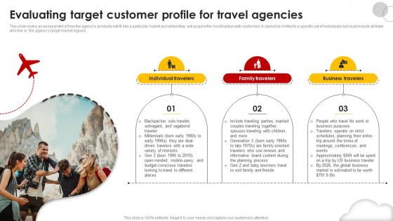 Evaluating Target Customer Profile For Travel Agencies Group Travel Business Plan BP SS