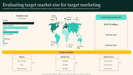 Evaluating Target Market Size For Target Marketing Marketing Strategies To Grow Your Audience