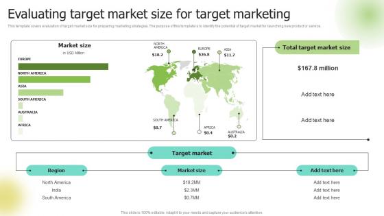 Evaluating Target Market Size For Target Marketing Selecting Target Markets And Target Market