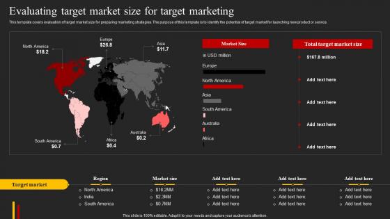 Evaluating Target Market Size For Target Top 5 Target Marketing Strategies You Need Strategy SS