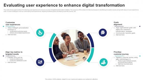 Evaluating User Experience To Enhance Digital Transformation