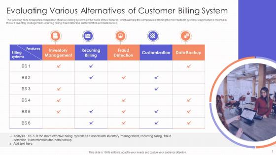 Evaluating Various Alternatives Of Customer Billing System