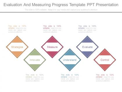 Evaluation and measuring progress template ppt presentation