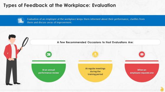 Evaluation As A Type Of Workplace Feedback Training Ppt