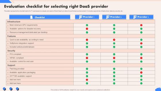 Evaluation Checklist For Selecting Right Daas Provider