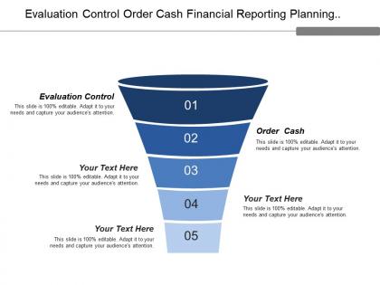 Evaluation control order cash financial reporting planning selling team