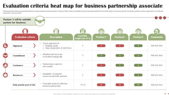 Evaluation Criteria Heat Map For Business Partnership Associate