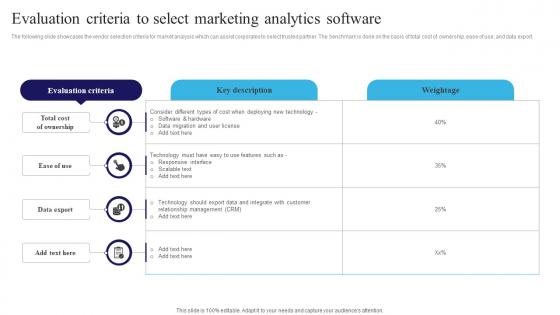 Evaluation Criteria To Select Marketing Analytics Navigating The Information Technology Landscape MKT SS V