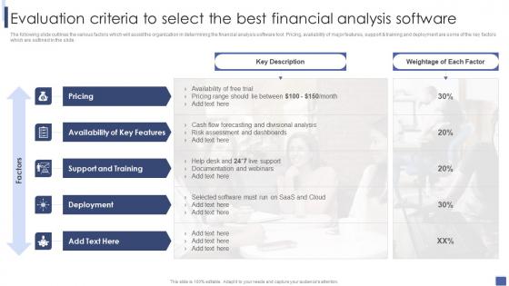 Evaluation Criteria To Select The Best Financial Introduction To Corporate Financial Planning And Analysis