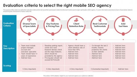 Evaluation Criteria To Select The Right Mobile Agency Best Seo Strategies To Make Website Mobile Friendly