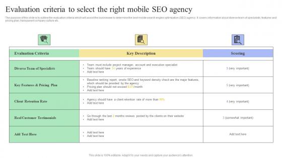 Evaluation Criteria To Select The Right Mobile SEO Guide Internal And External Measures To Optimize