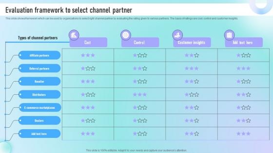 Evaluation Framework To Select Channel Partner Guide To Successful Channel Strategy SS V