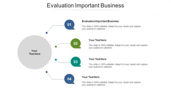 Evaluation important business ppt powerpoint presentation infographics design inspiration cpb