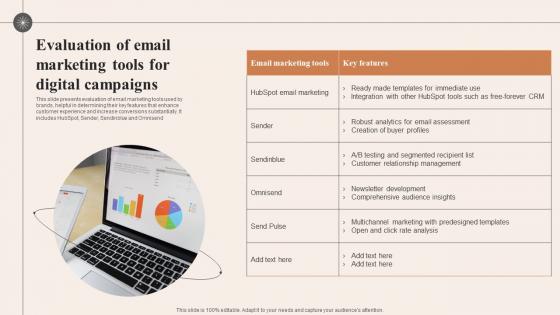Evaluation Of Email Marketing Tools For Digital Campaigns