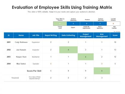 Employee Skills Matrix Slide Team