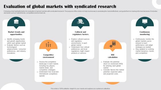Evaluation Of Global Markets With Syndicated Research