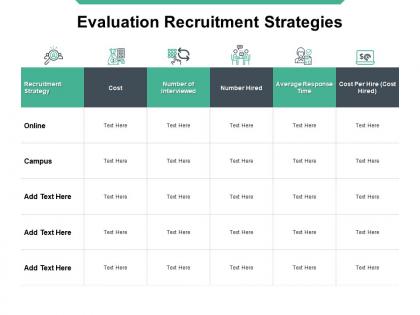 Evaluation recruitment strategies management marketing ppt powerpoint presentation slide download