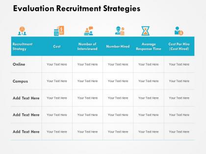Evaluation recruitment strategies recruitment strategy ppt powerpoint presentation gallery backgrounds