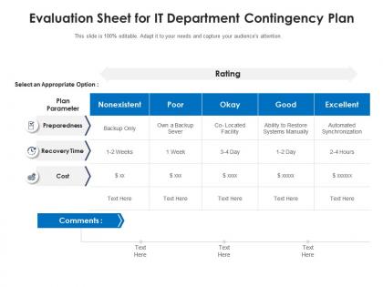 Evaluation sheet for it department contingency plan