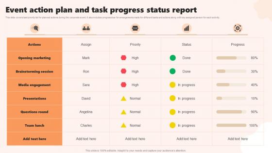 Event Action Plan And Task Progress Status Report