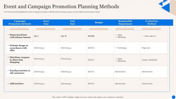 Event And Campaign Promotion Planning Methods