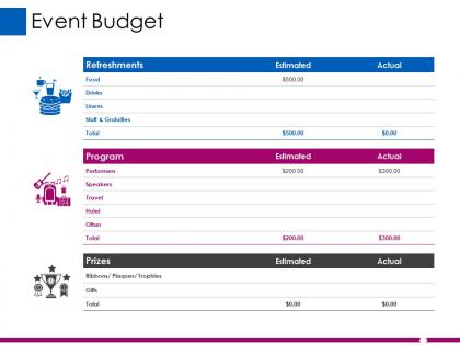 Event budget ppt professional