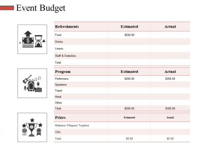 Event budget ppt slides graphics example
