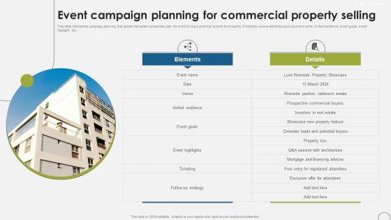 Event Campaign Planning For Commercial Property Selling