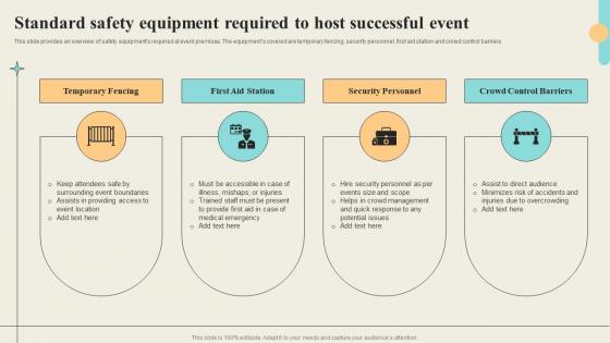 Event Day Tasks Standard Safety Equipment Required To Host Successful Event Ppt Show Grid